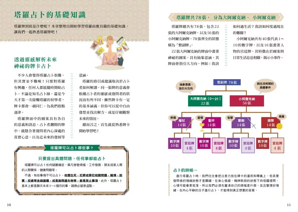 别再欠下睡眠债!清理脑内垃圾的「熟睡习惯」 - Image 3