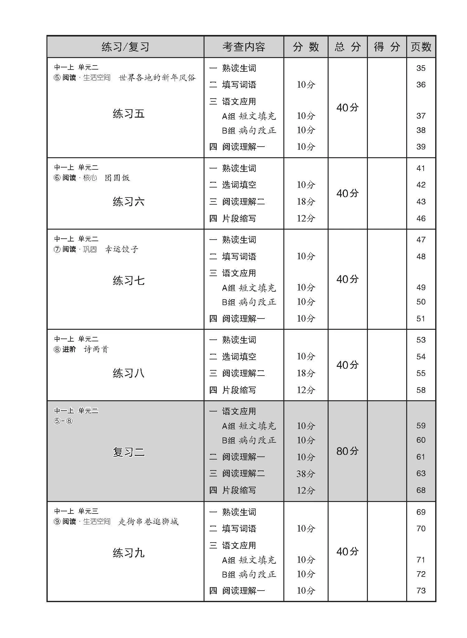 中学一年级高级华文每课必练 (一上) / Topical Lesson Practice For Secondary 1A [Higher Chinese] - Image 3