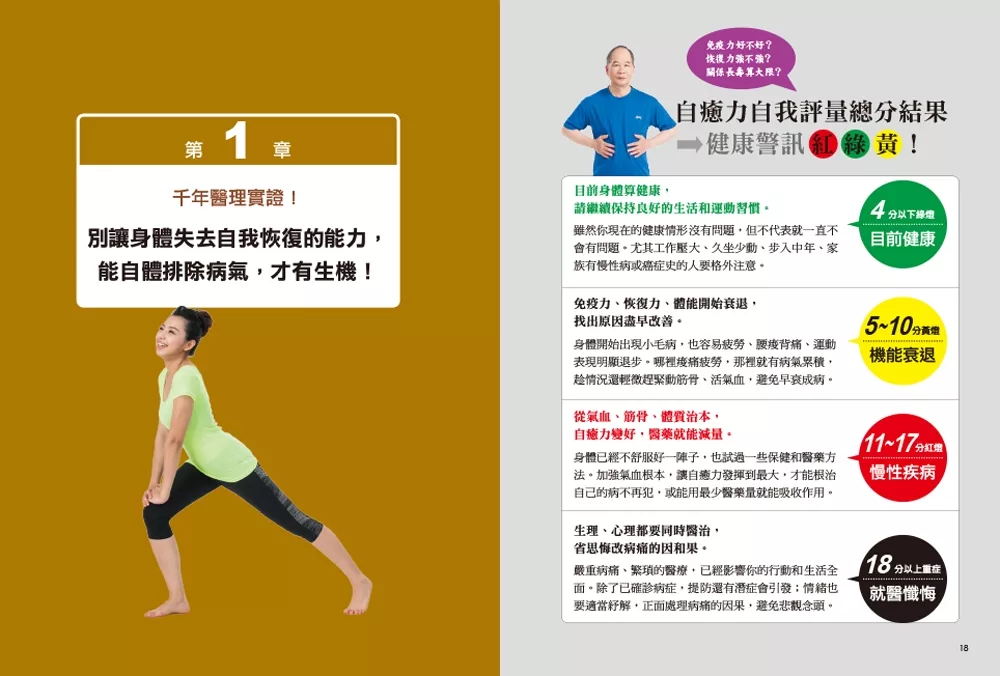 惊人的人体自愈疗法【作者亲授QRCODE】：3分钟动出免疫力！99医生解决不了的 - Image 5