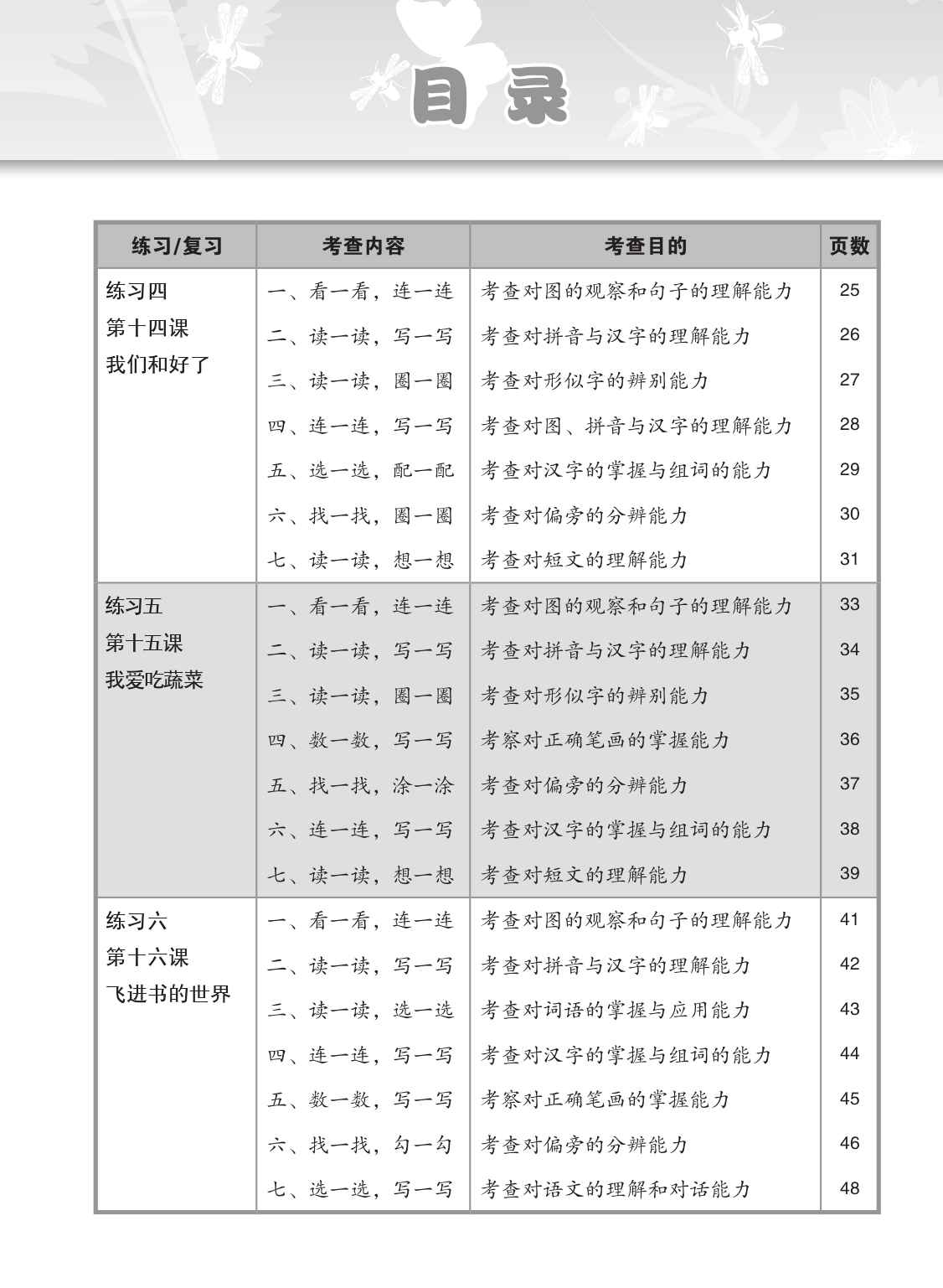 小学二年级华文课文练习 2B (Topical Lesson Exercises For Primary 2B [Chinese]) - Image 3