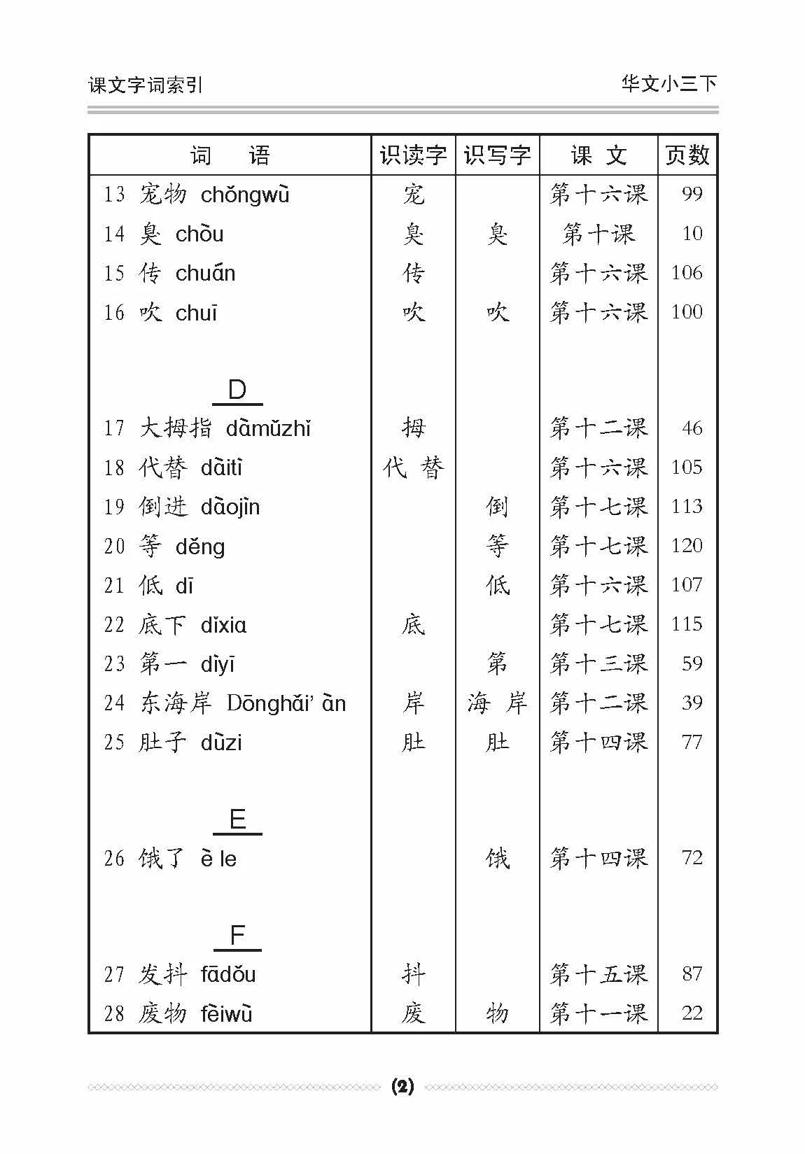 小三华文 课文字词手册 3B / A Handbook of Chinese Vocabulary for Primary 3B - Image 5