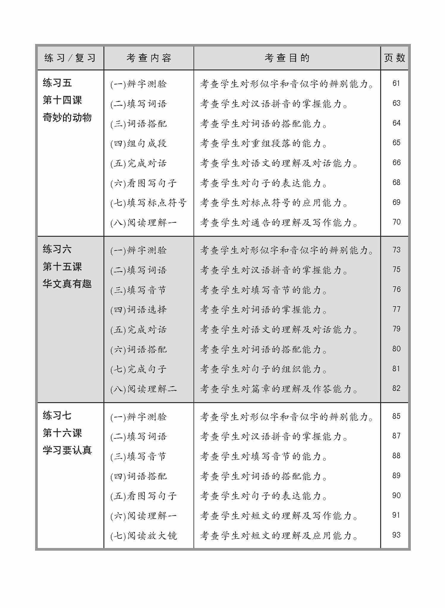 小学三年级华文每课必练 3B (Topical Lesson Practice For Primary 3B [Chinese]) - Image 2