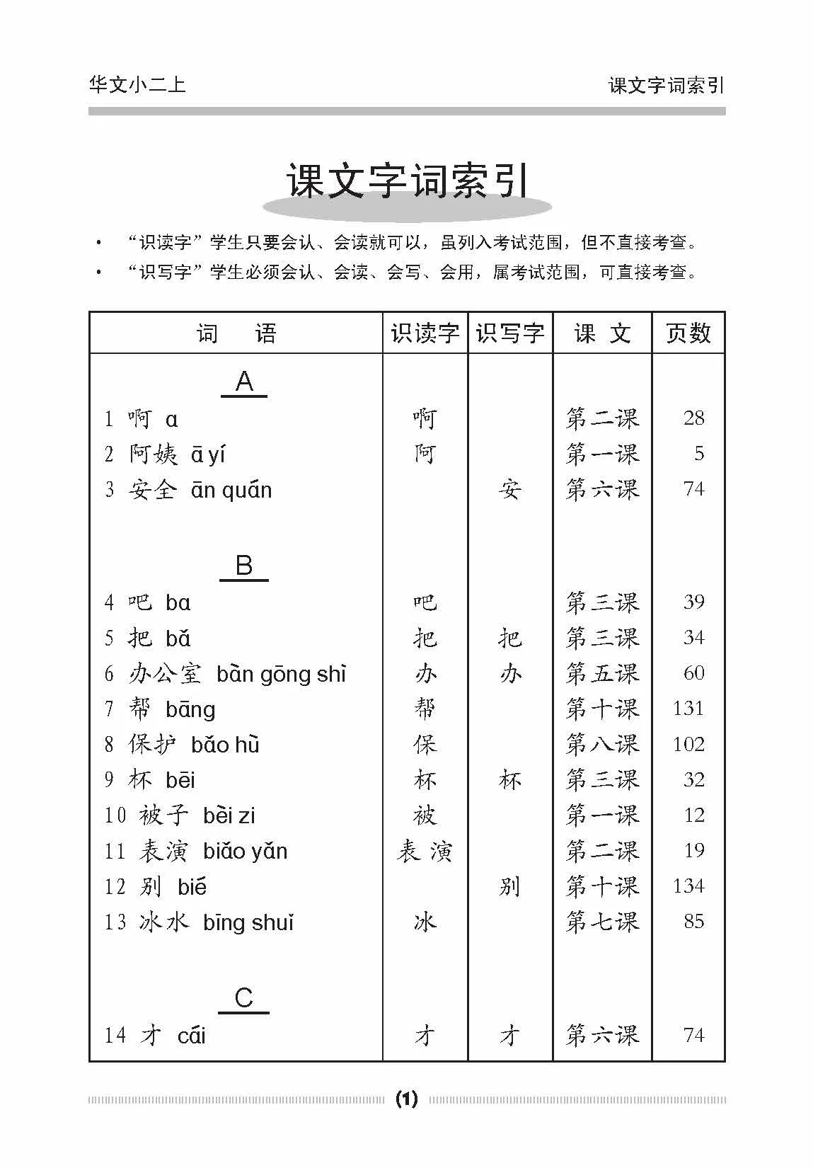 小二华文课文字词手册 2A / A Handbook Of Chinese Vocabulary For Primary 2A - Image 4