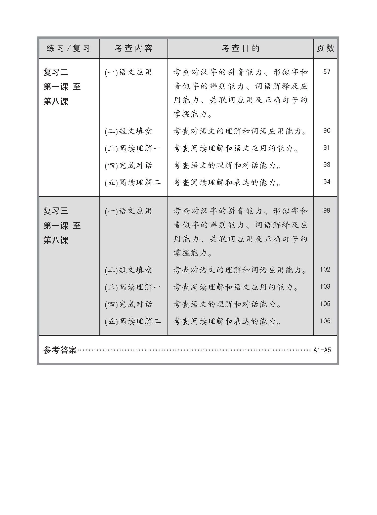 小五华文 同步练习 (5A) / Chinese Topical Exercises For Primary 5A - Image 5