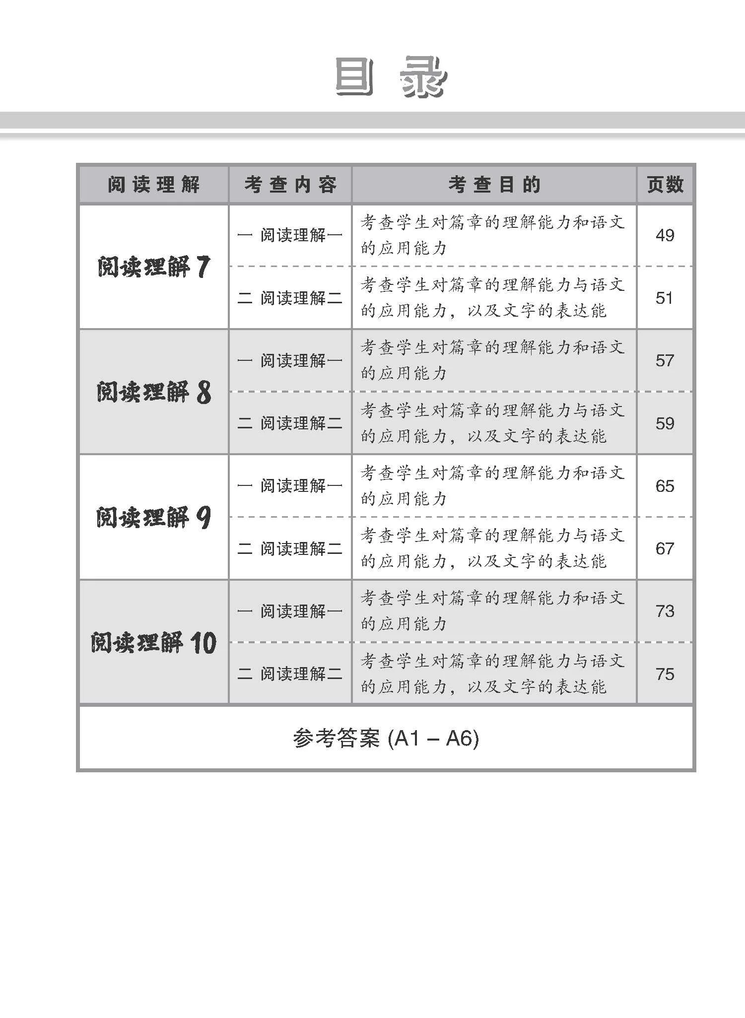 会考满分冲刺 PSLE华文阅读理解 / PSLE Chinese Reading Comprehension - Image 4