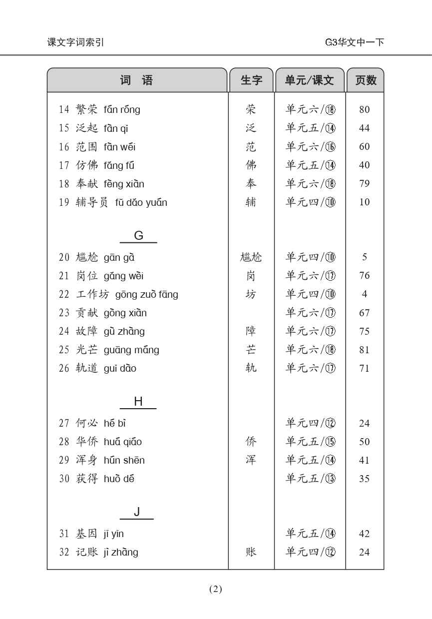 中学一年级G3华文课文字词手册 (一下) (A Handbook of Vocabulary For Secondary 1B [G3 Chinese]) - Image 5