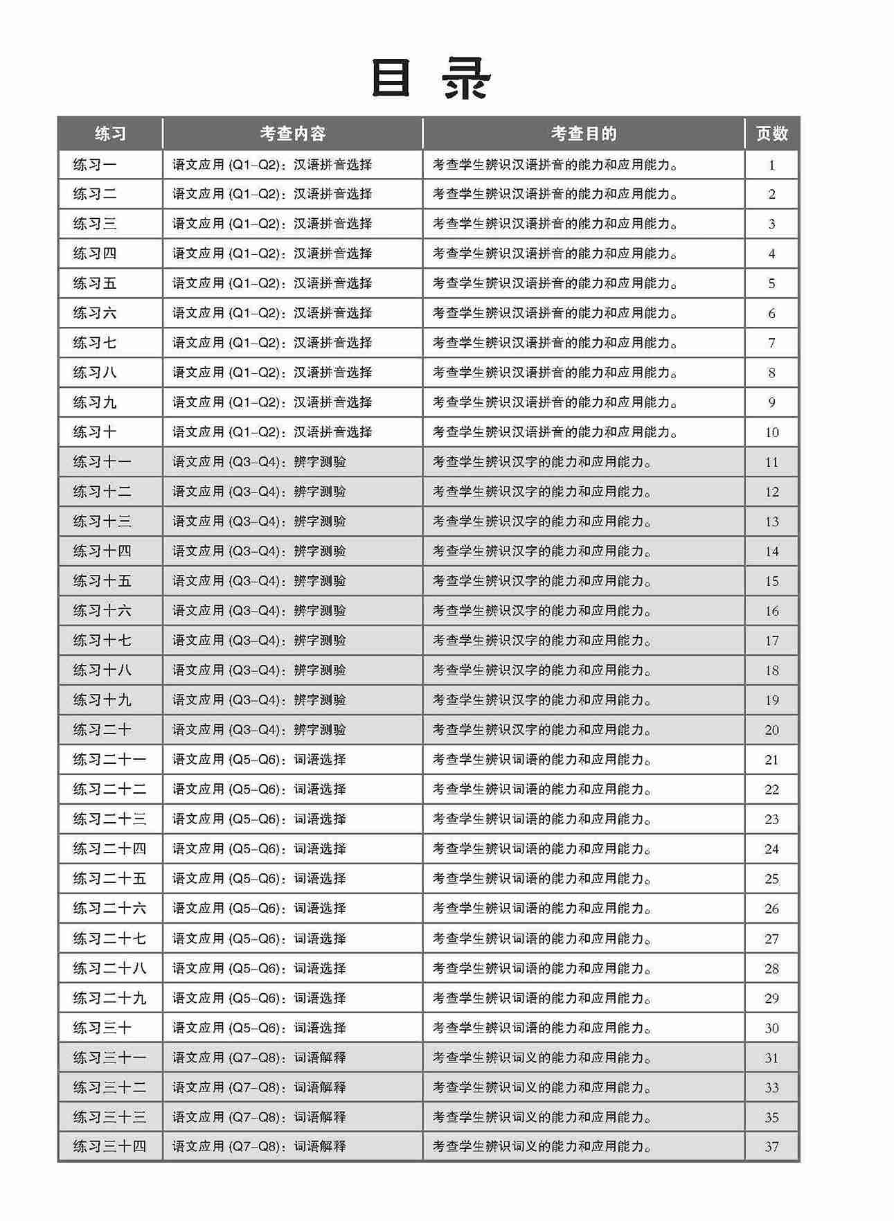 新编 攻克PSLE华文语文应用 / Conquer PSLE Chinese Language and Usage - Image 2