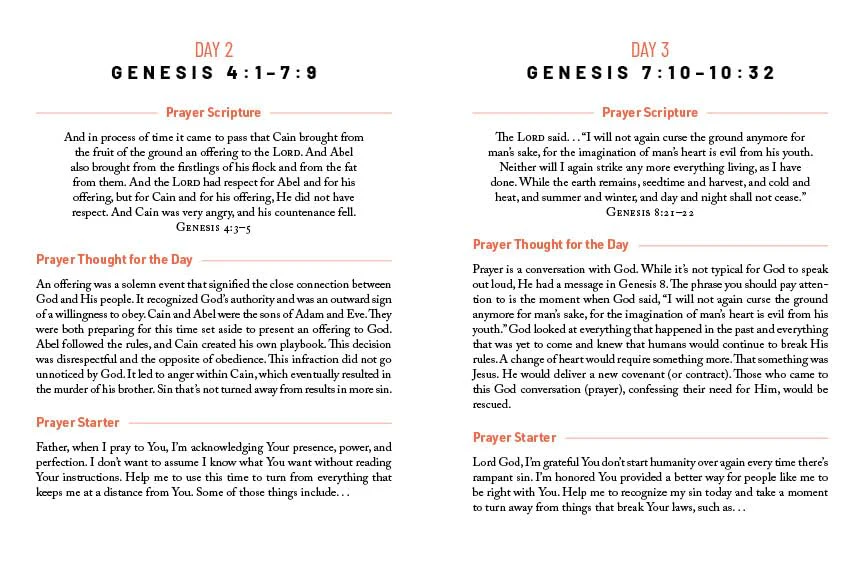 365 Encouraging Prayers for Men: A Genesis-To-Revelation Journey to Build Your Faith - Image 2