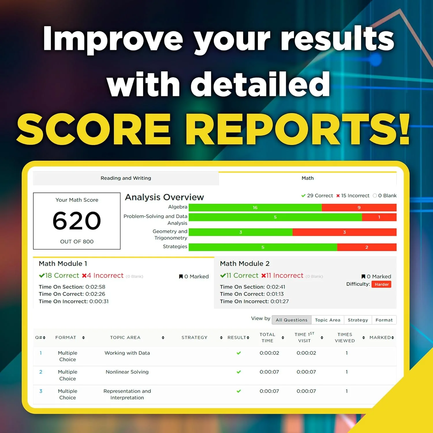 6 Practice Tests for the Digital SAT, 2026: In-Book + Online Practice Tests for Your Top Score (2026) (College Test Preparation) - Image 5