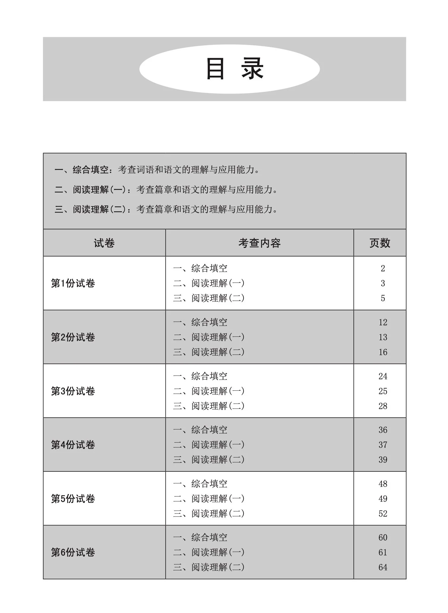 A-Level H1 华文模拟试卷 (A-LEVEL H1 CHINESE TRIAL EXAMINATIONS) - Image 3