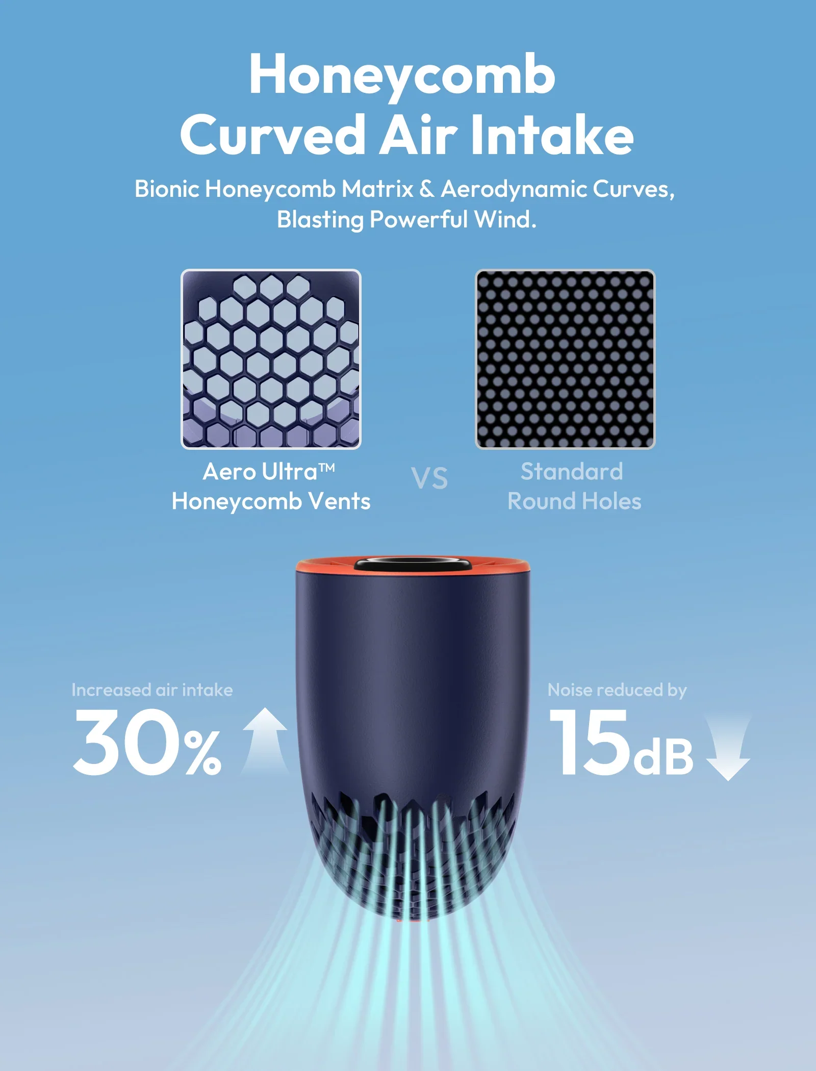 Aecooly Aero Ultra Handheld High-Speed Fan - Image 7