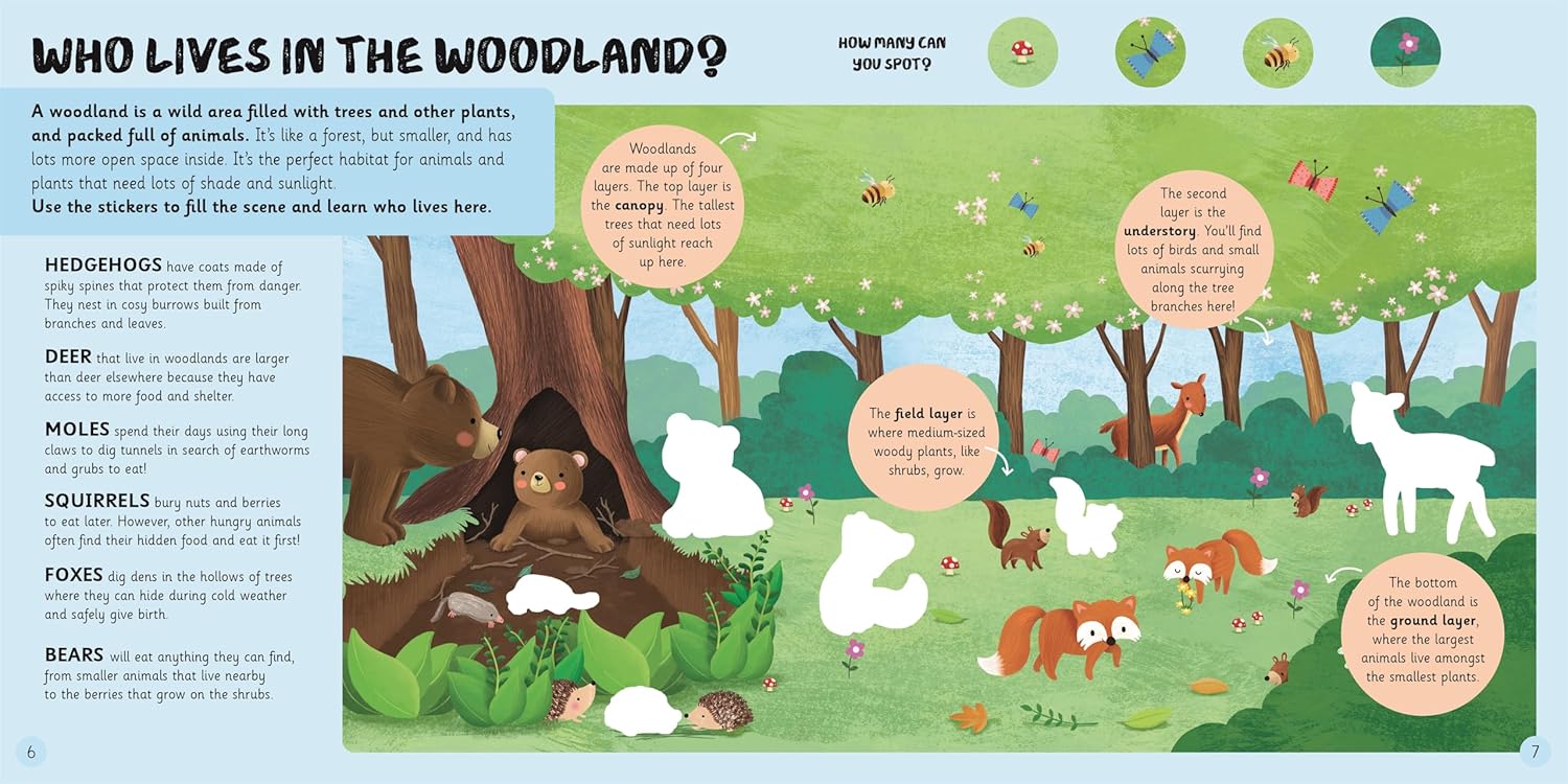 Animal Habitats (Paperback) - Image 2