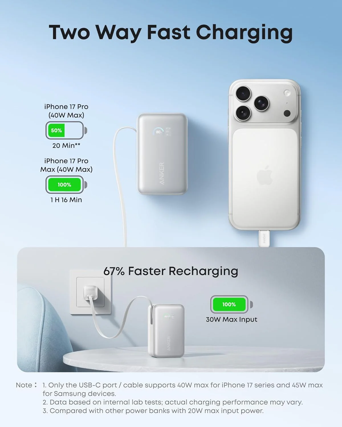Anker Nano 10K 45W Power Bank with Retractable USB-C Cable - Image 9