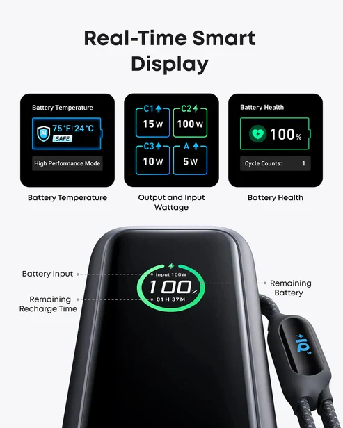 Anker Power Bank 25000mAh 165W Ultra-Fast Portable Charger with Built-In and Retractable USB C Cables A1695 - Image 4
