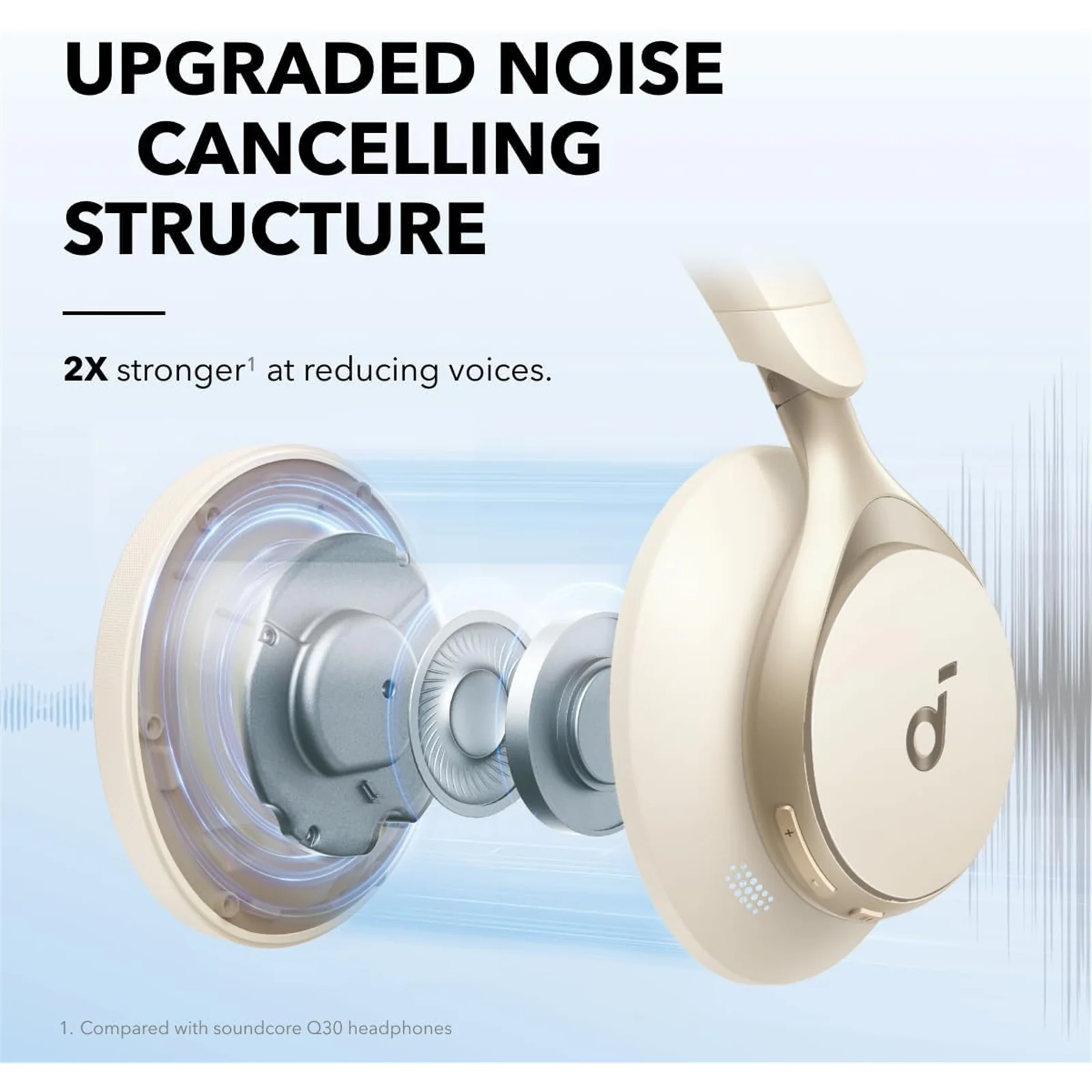 Soundcore Space One Headphone (White) - Image 2