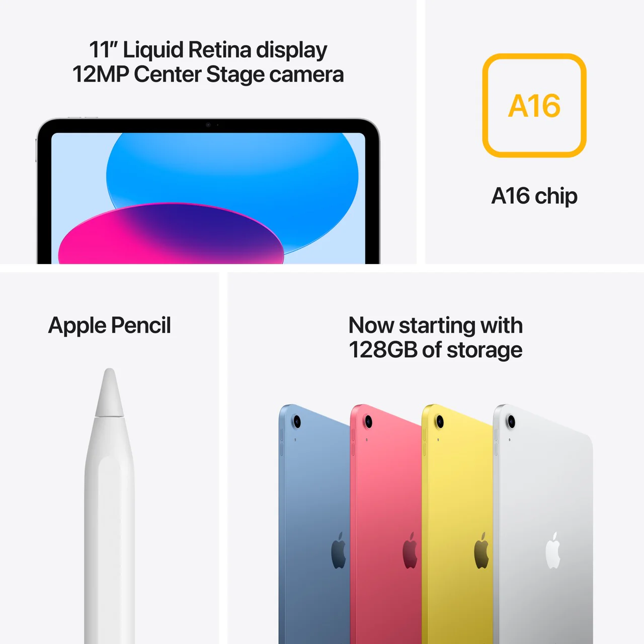 Apple iPad 11-inch Wi-Fi A16 chip - Image 4