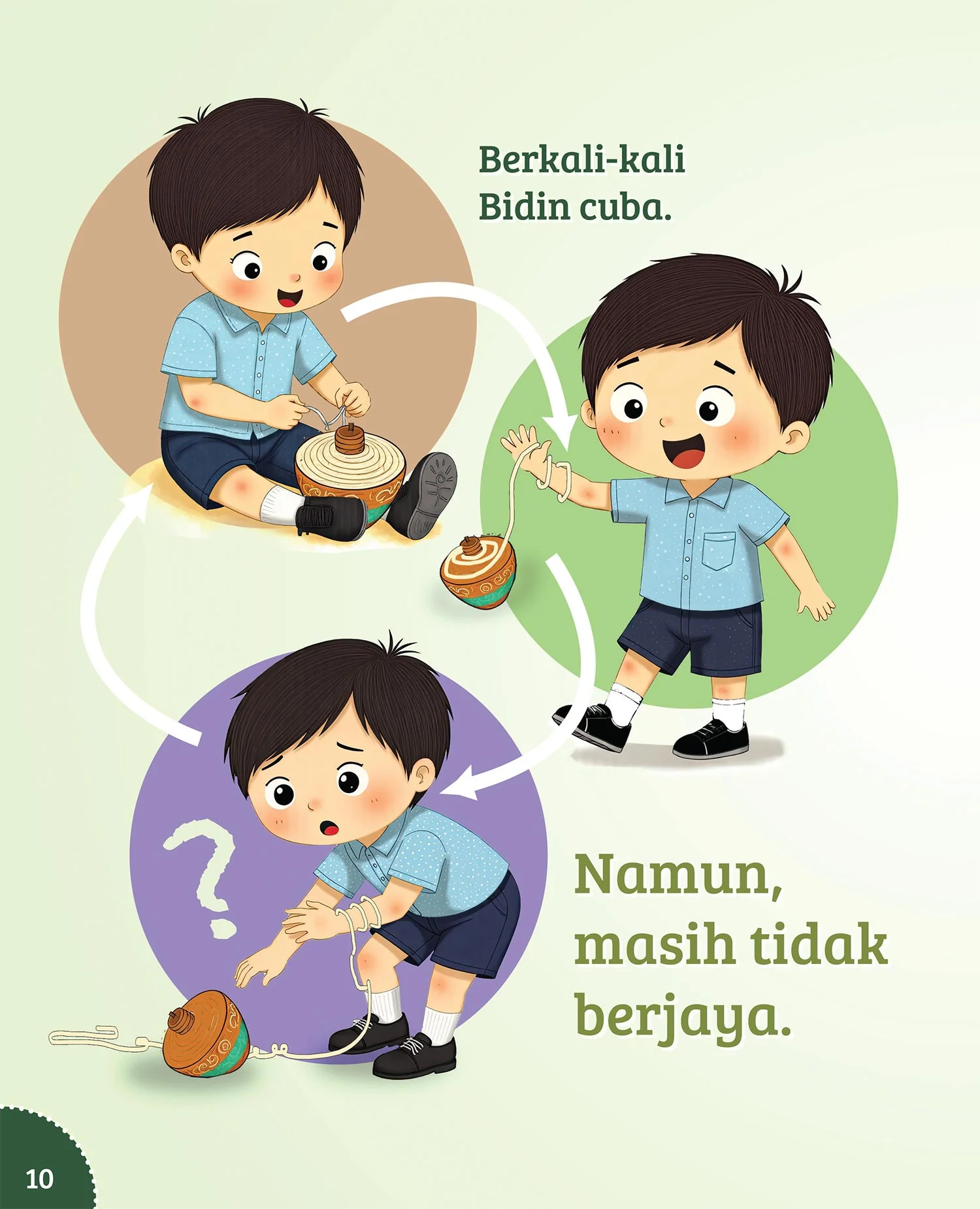 Bidin Bikin Gasing Berpusing - Image 2
