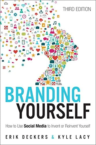 BRANDING YOURSELF