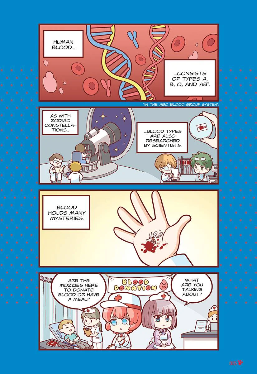 Candy Cuties Series 21: Snazzy Snacks: Topic: Blood - Image 4