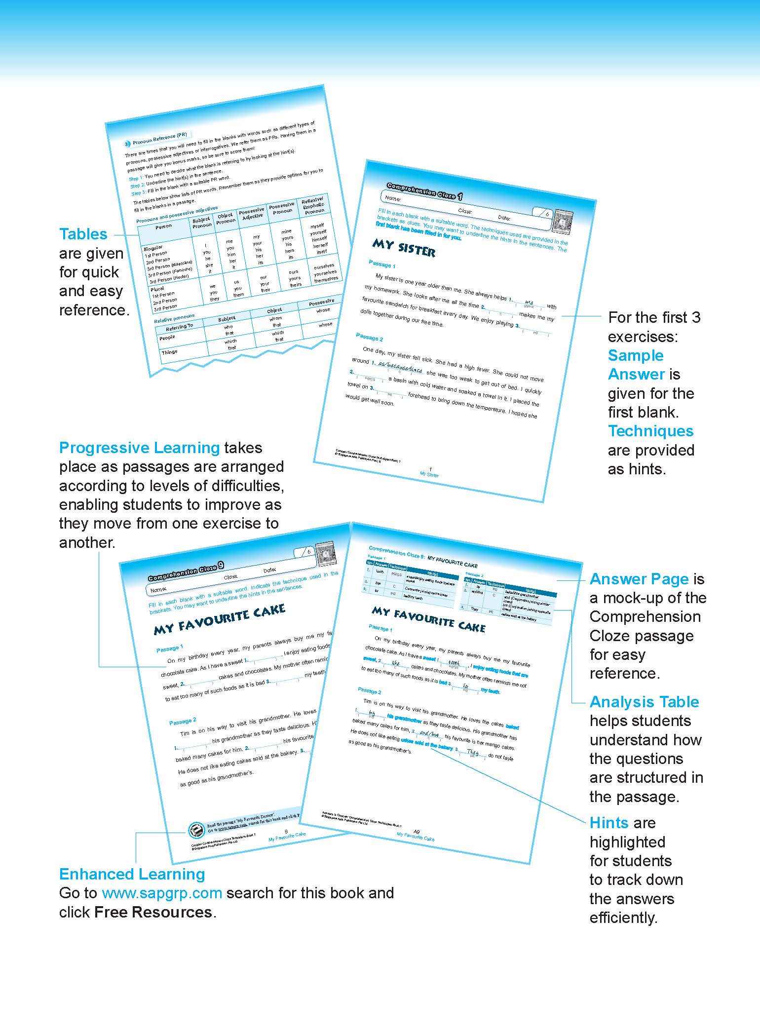 Conquer COMPREHENSION CLOZE TECHNIQUES Book 1 - Image 5