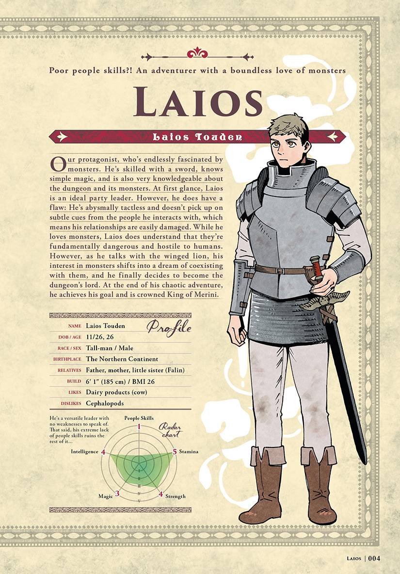 Delicious In Dungeon: World Guide - The Adventurer's Bible - Complete Edition (Manga) - Image 3