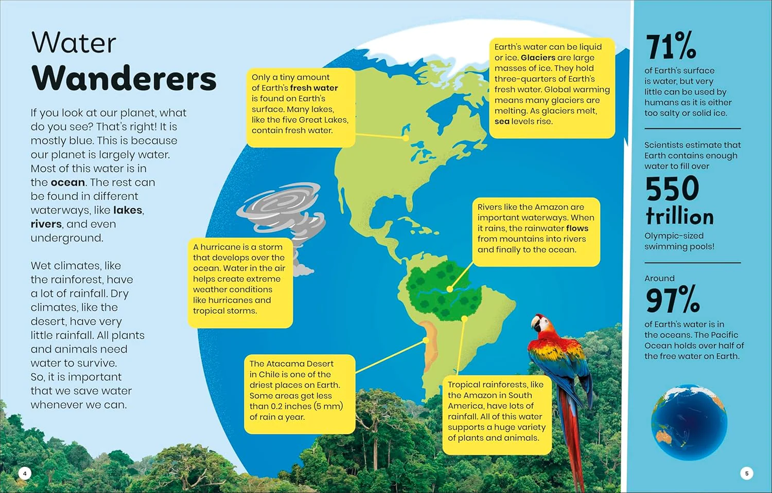DK Super Planet Wonderful Waterways - Image 2