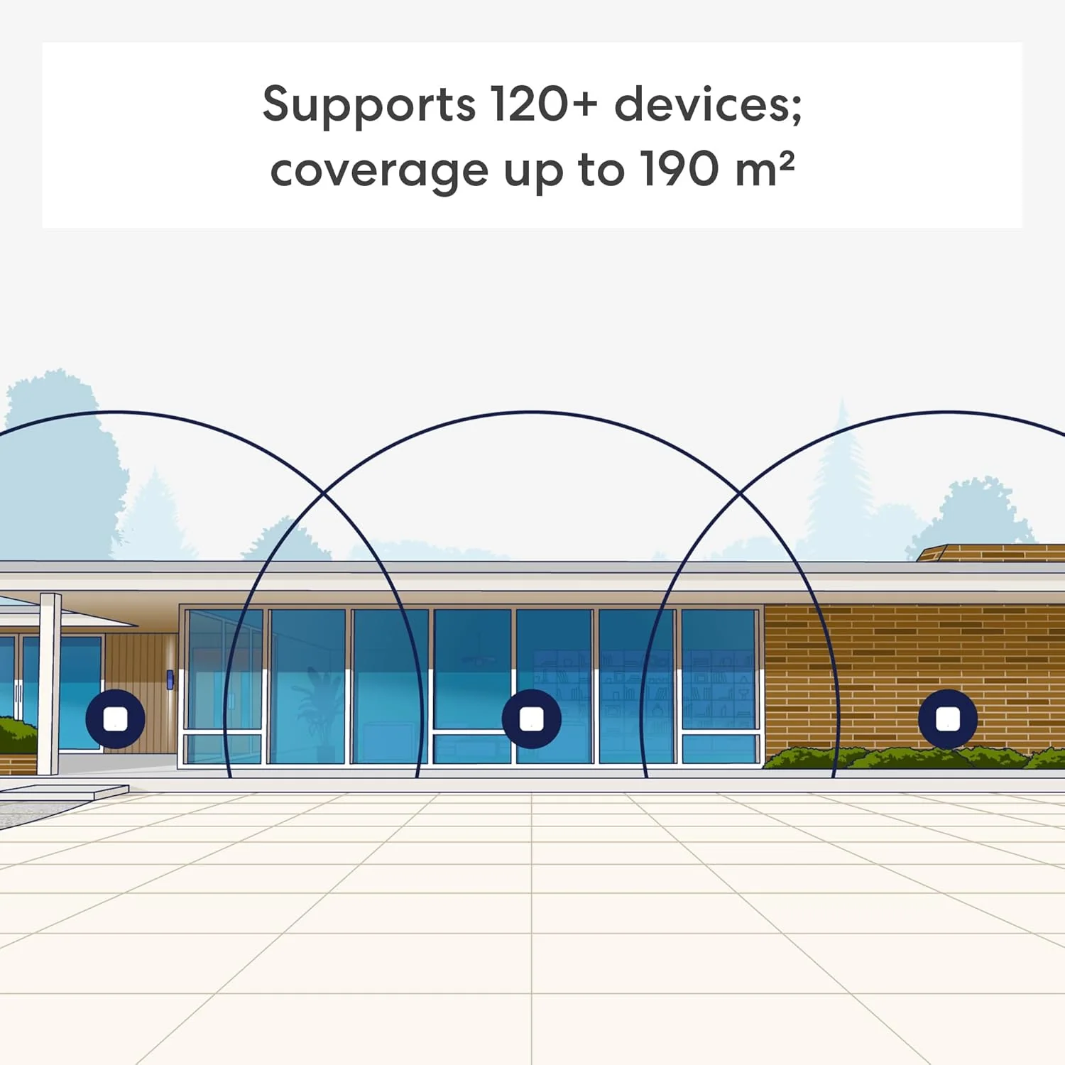 Eero 7 Dual-band Mesh Wi-Fi 7 Router - Image 4