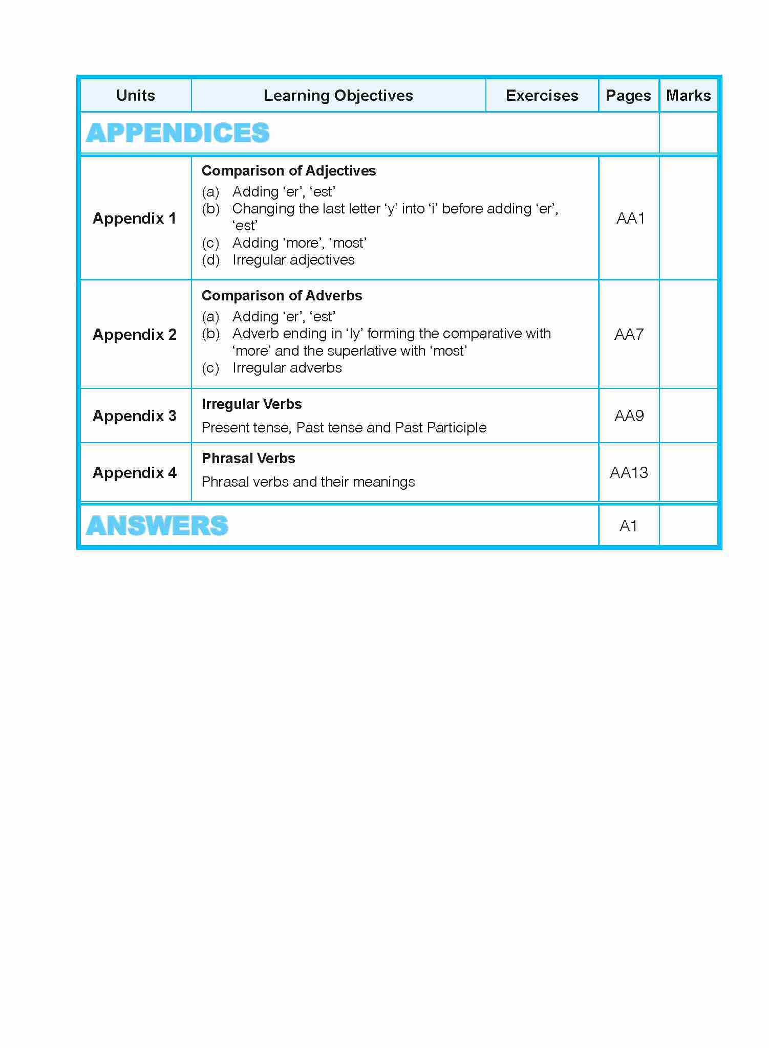 ENGLISH GRAMMAR LESSONS Workbook 3 - Image 3