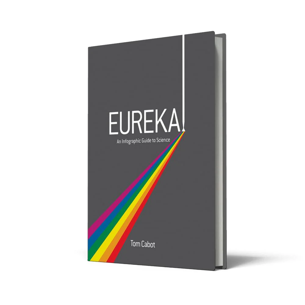 Eureka: An Infographic Guide To Science - Image 2