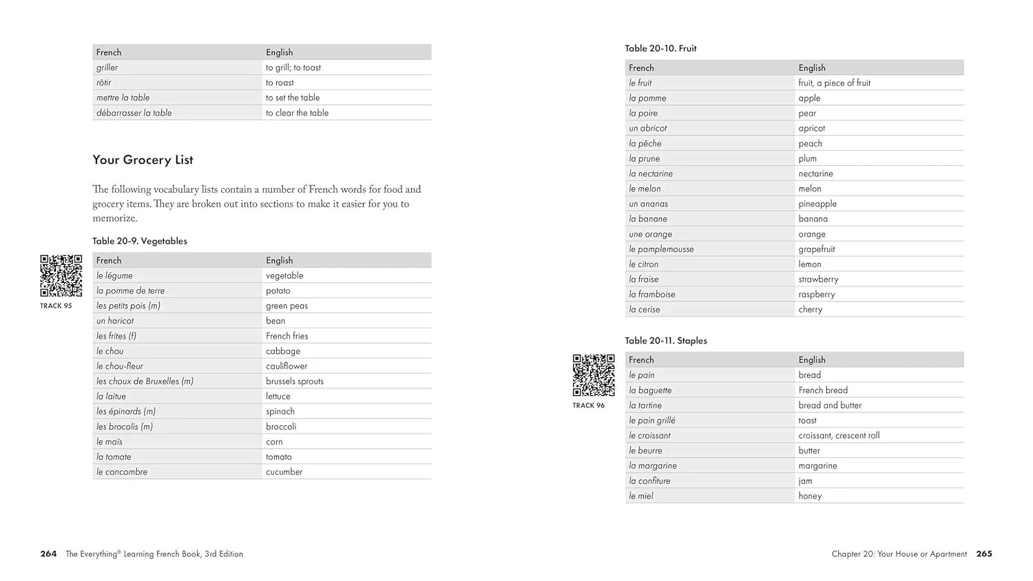 Everything Learning French 3e - Image 5