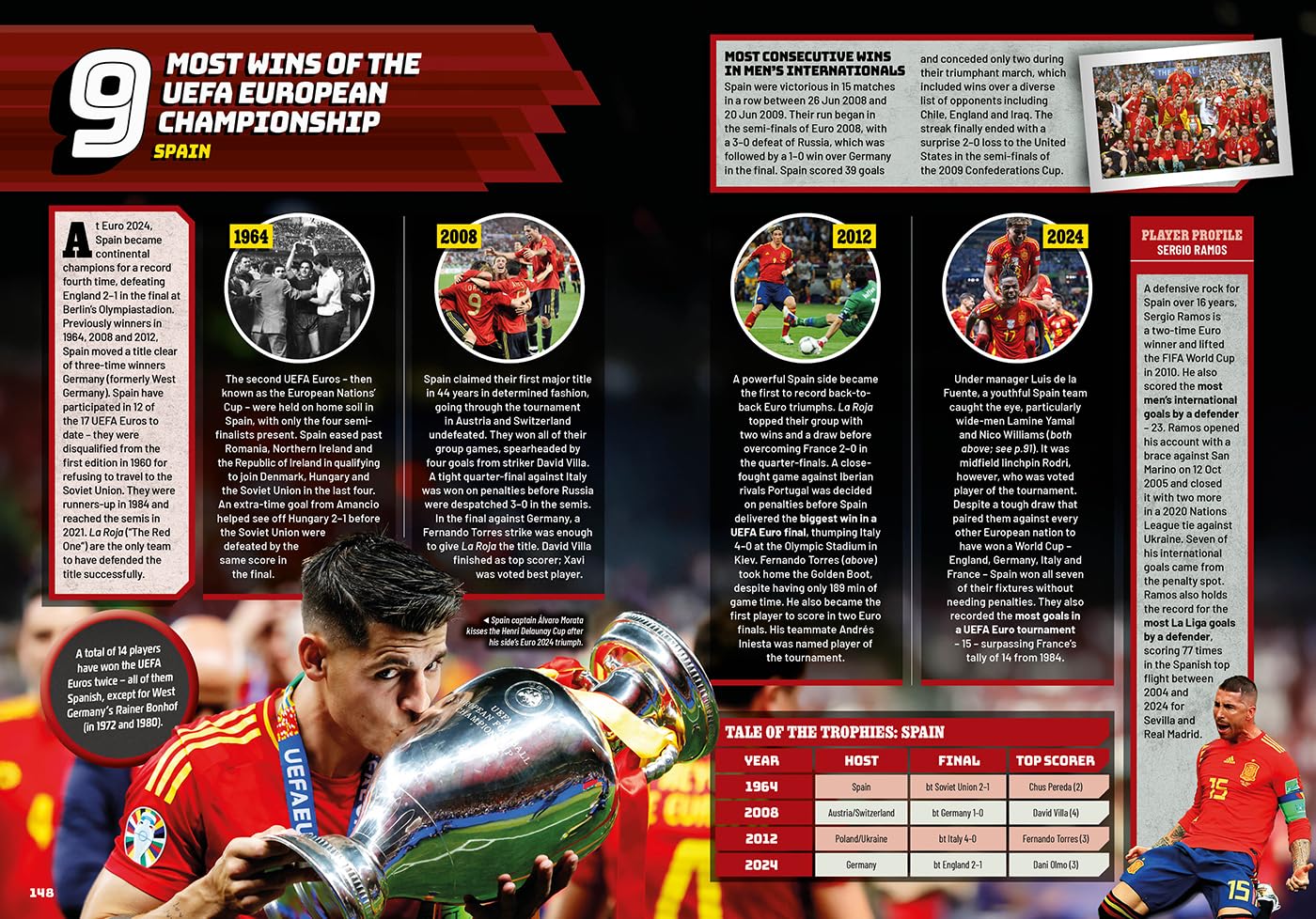 Guinness World Records Football Edition 2026 (Paperback) - Image 3