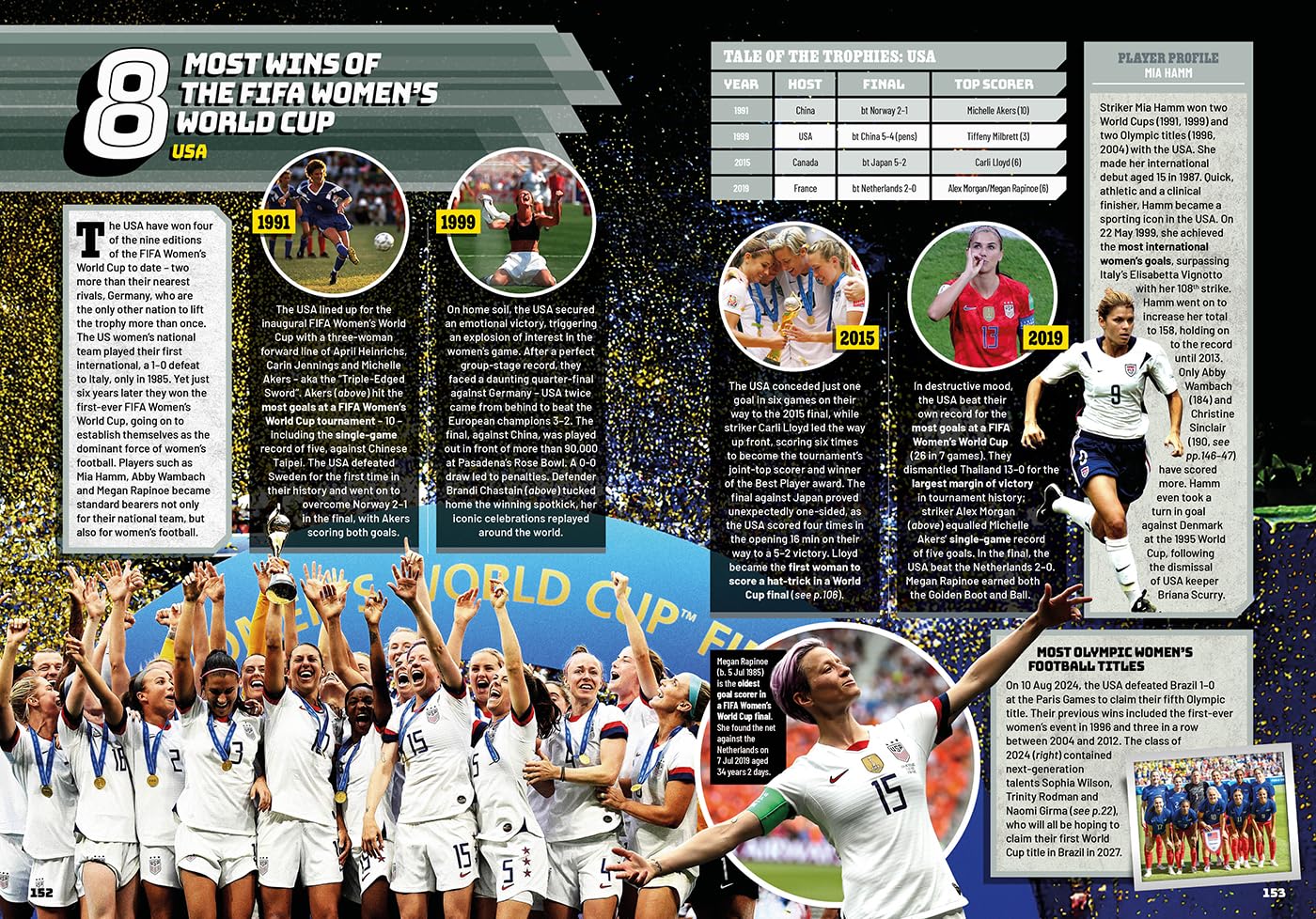 Guinness World Records Football Edition 2026 (Paperback) - Image 5