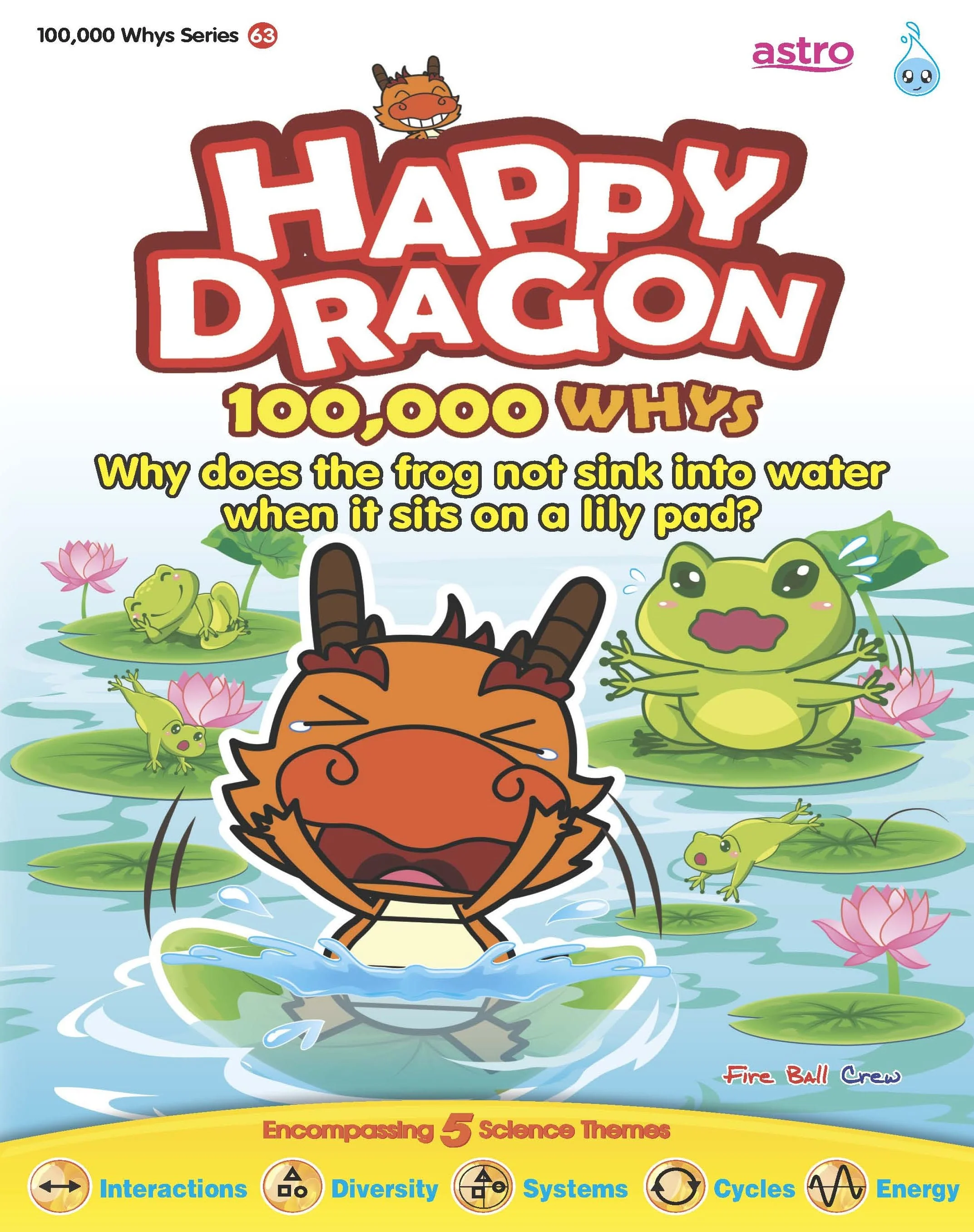 Happy Dragon 100k Whys Series 63 – Why Does The Frog Not Sink Into Water When It Sits On A Lily Pad?