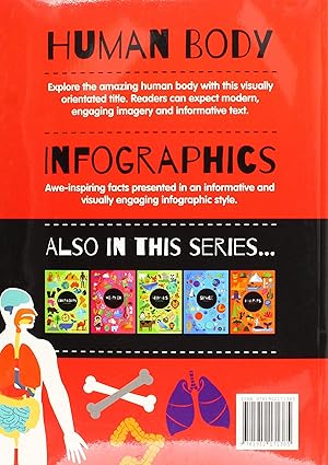 Human Body (Infographics) - Image 2