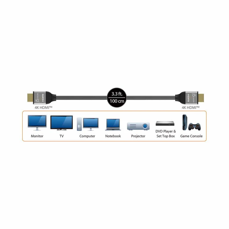 J5Create JDC52L10 Premium High Speed HDMI®/™ Cable with Ethernet - Image 3