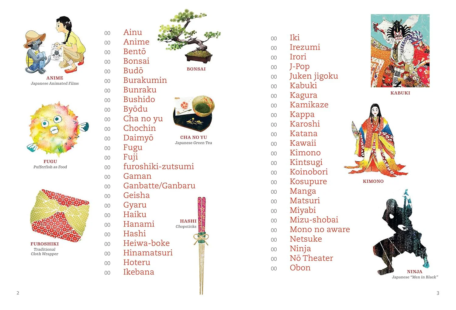 Japan in 100 Words: From Anime to Zen - Image 2