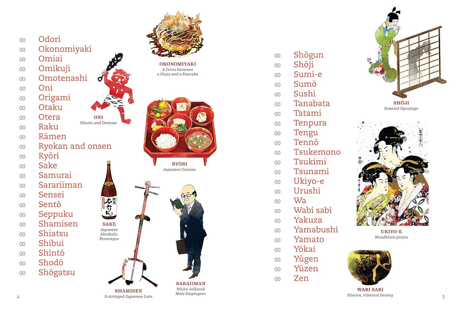 Japan in 100 Words: From Anime to Zen - Image 3