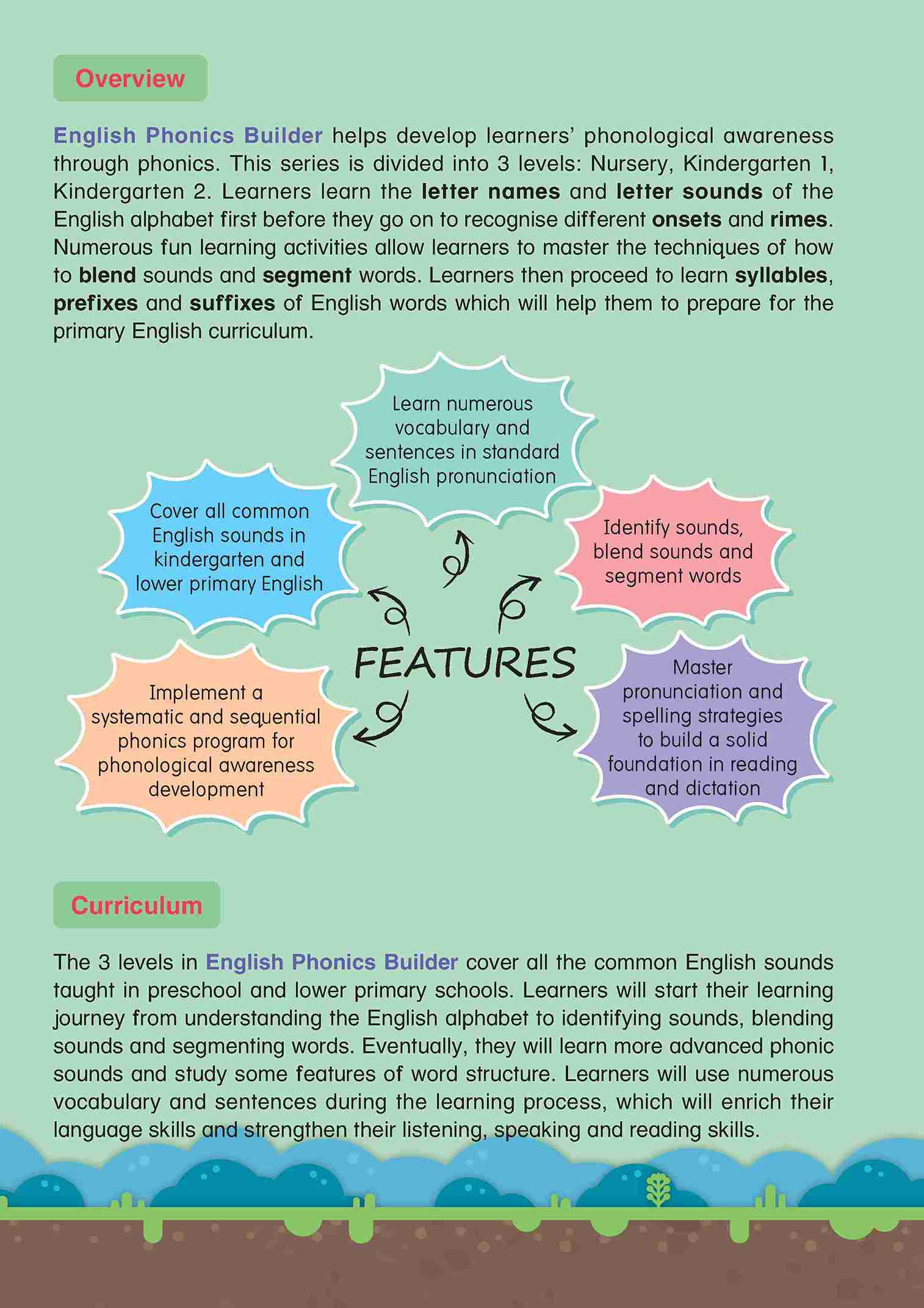 K1 English Phonics Builder - Image 3