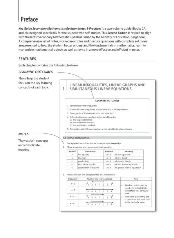 Key Guide Secondary Mathematics – Revision Notes & Practice Book 2A - Image 2