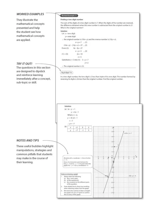 Key Guide Secondary Mathematics – Revision Notes & Practice Book 2A - Image 3
