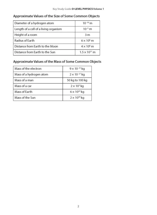 Key Study Guide: O-Level Physics Volume 1 Revision Notes, Worked Examples & Practice - Image 4