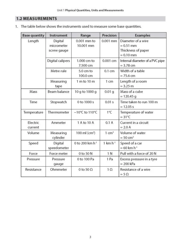 Key Study Guide: O-Level Physics Volume 1 Revision Notes, Worked Examples & Practice - Image 5