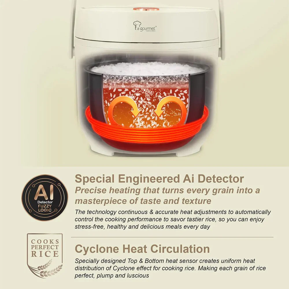 La Gourmet 0.8L Rice Cooker - Ceramic Pot (Peach Fuzz) - Image 3