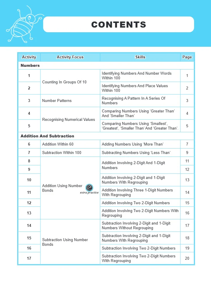 Let’s Advance In English 1 - Image 2