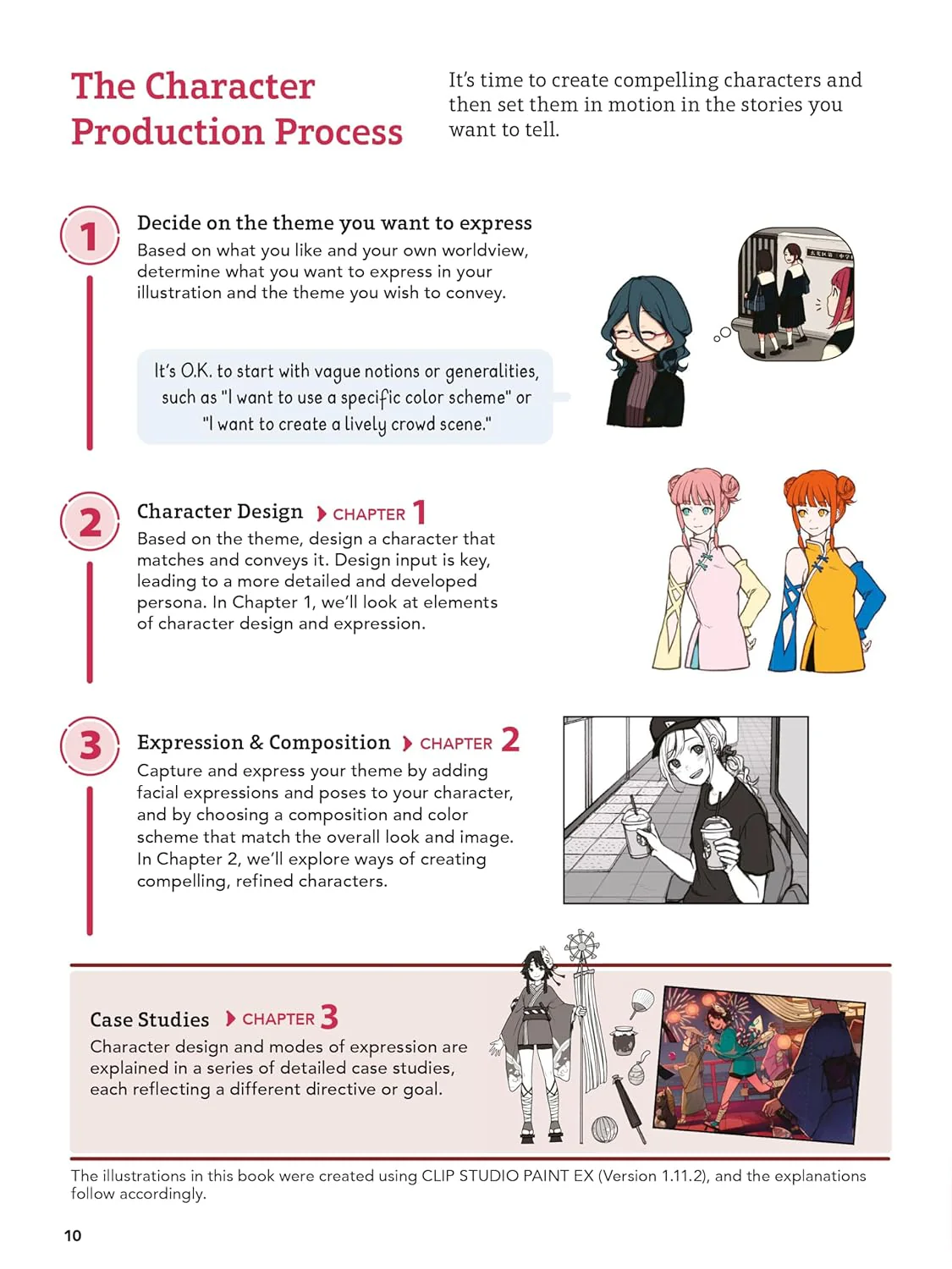 Manga Character Design: Faces, Fashions, Hairstyles and More! (With Over 800 Illustrations) - Image 5