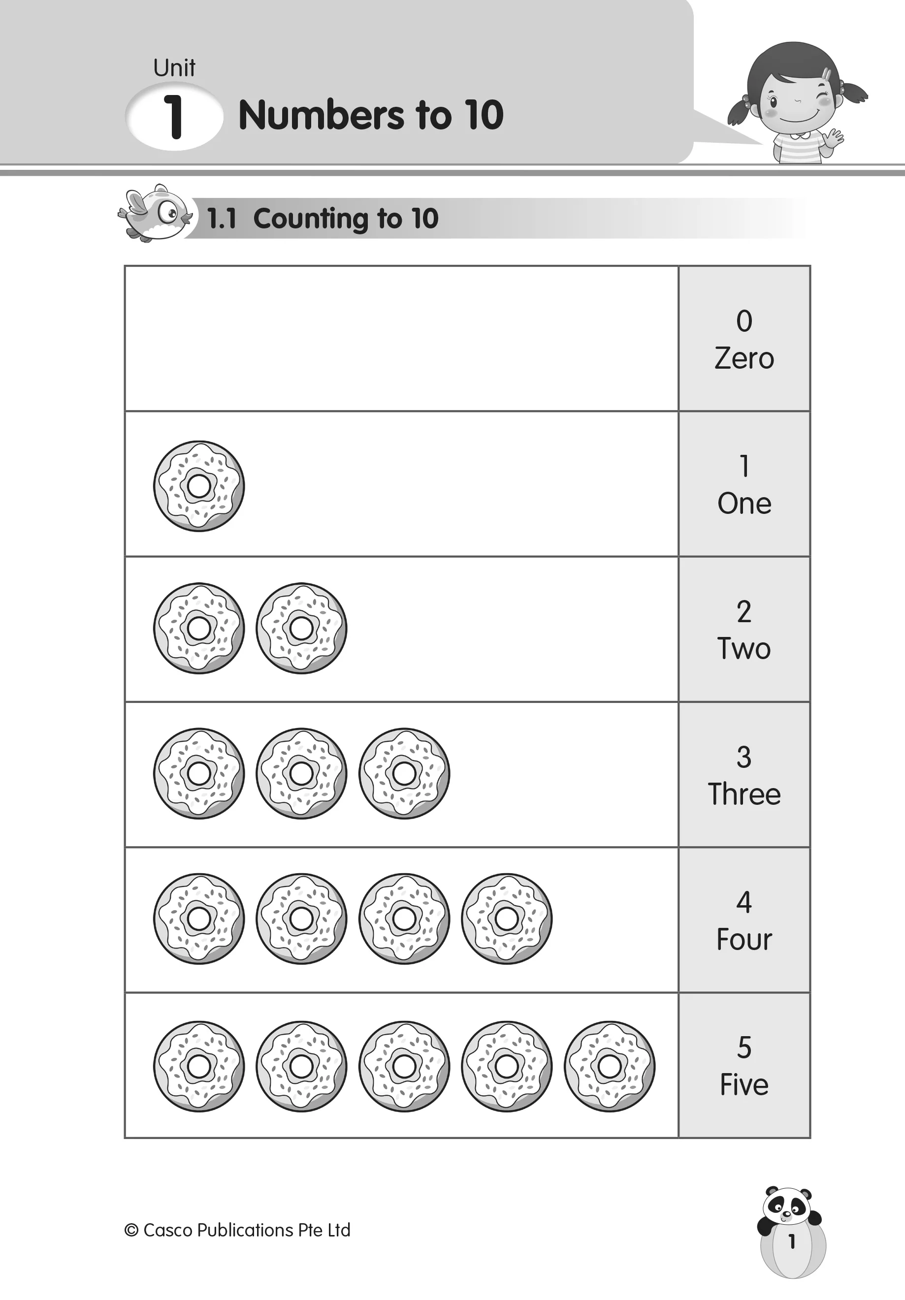 Mathematics Handbook Primary 1 - 2nd Edition - Image 3