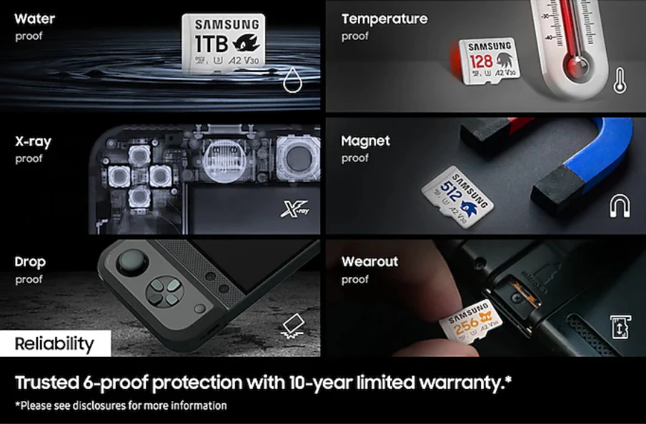 Memory Card Samsung 256GB Pro Plus (Sonic) 180/130M - Image 4