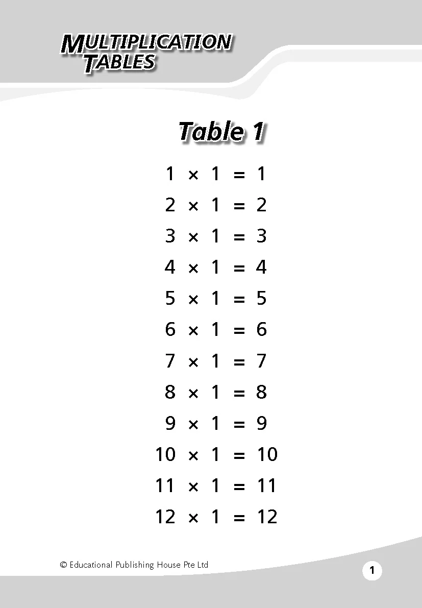 Mini Book Of Maths Formulae & Concepts - Image 3