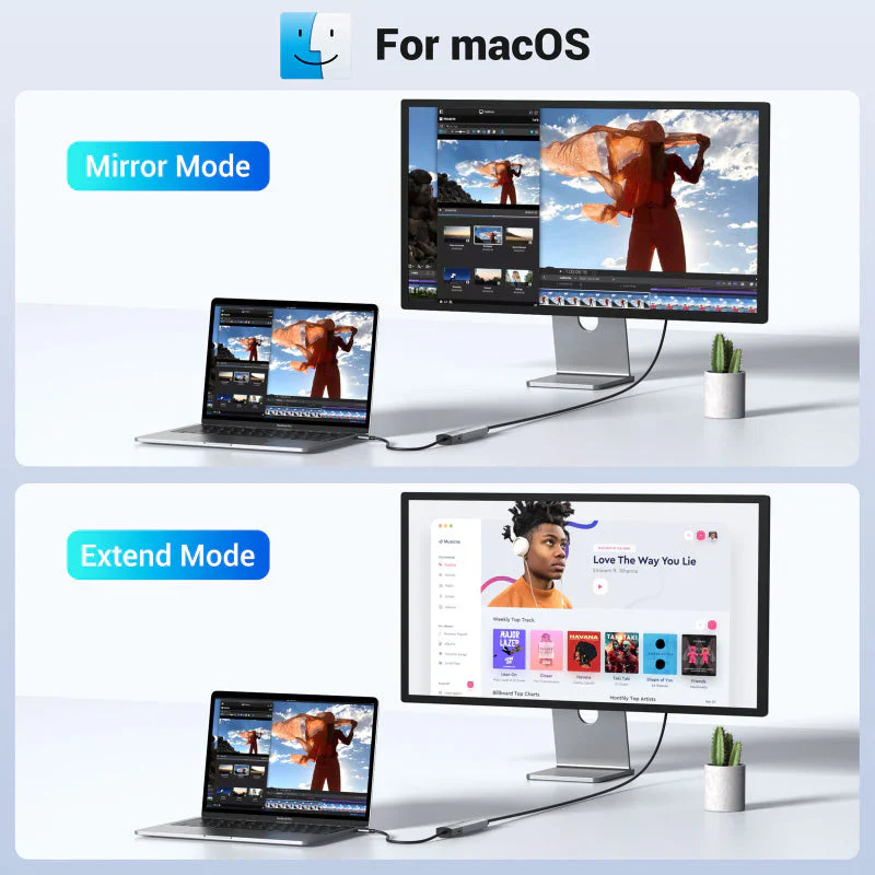 Mokin MOUC6005 5-In-1 USB-C Hub - Image 5