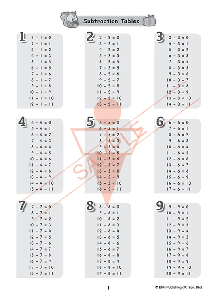 My First Subtraction - Image 2